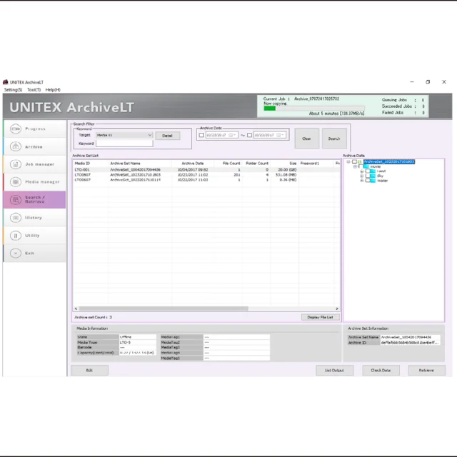 Backup lto highly convenient system assisted data storage network