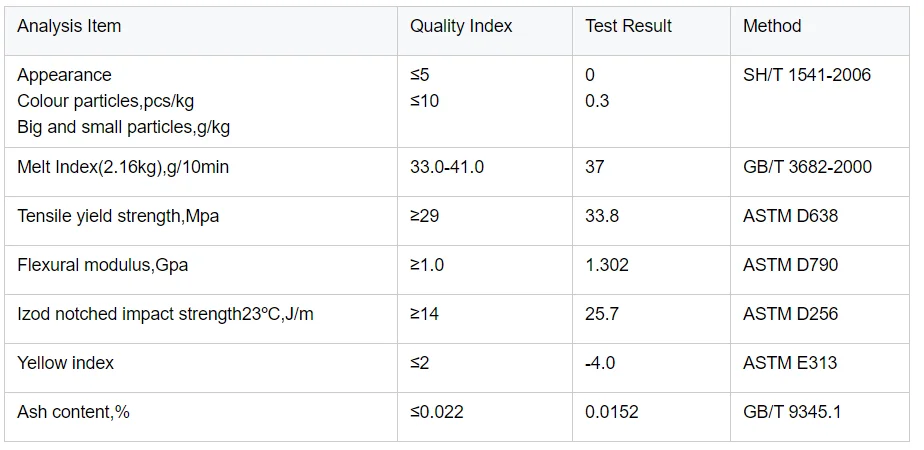 POLYPROPYLENE HOMOPOLYMER