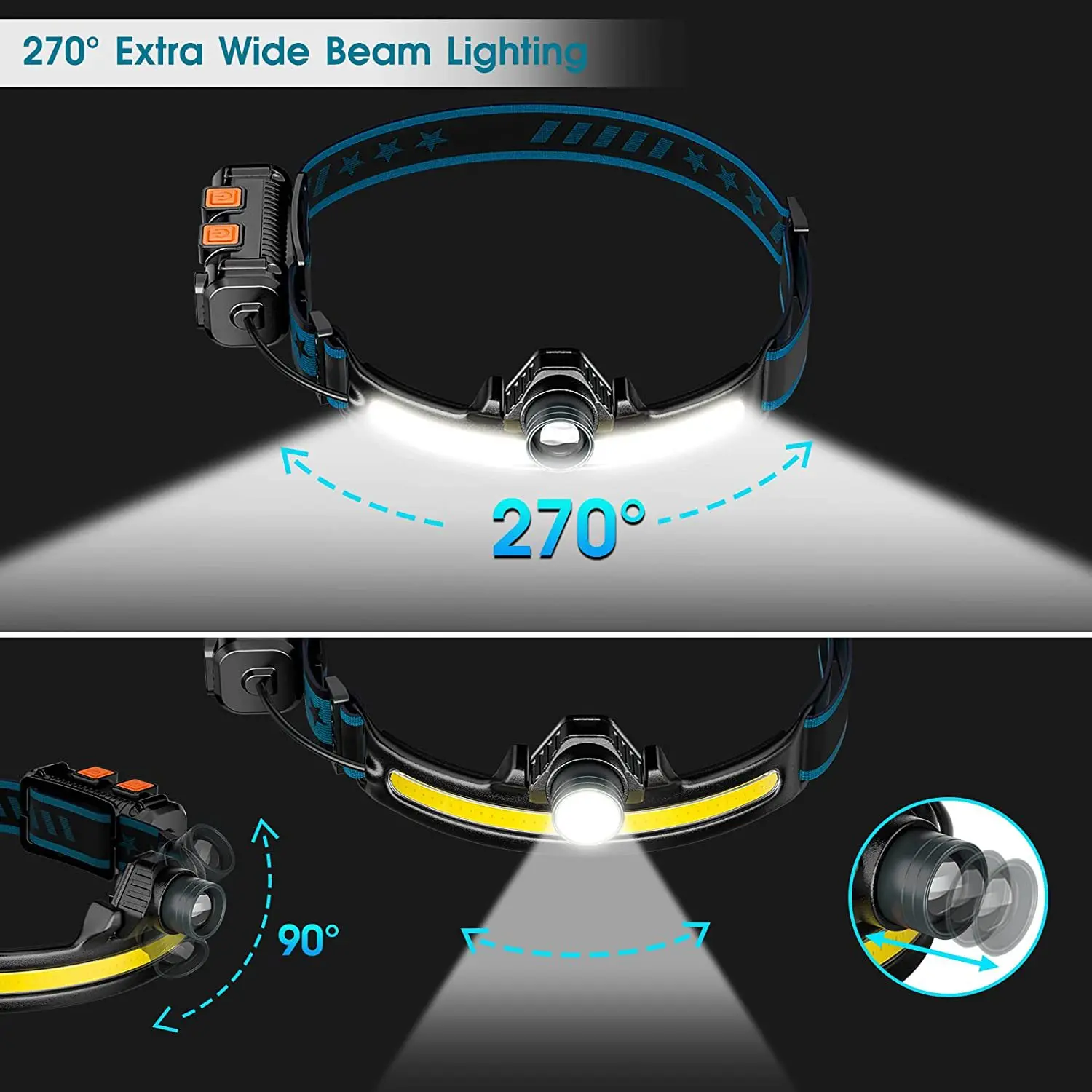 New Release Induction Headlamp XPG+COB LED Head Lamp with Built-in Battery Flashlight USB Rechargeable 6 Modes Head Torch