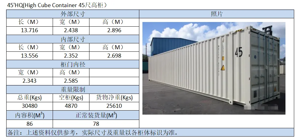 Custom Designed 45ft Steel ISO Container for Sea Cargo Shipping or House Use