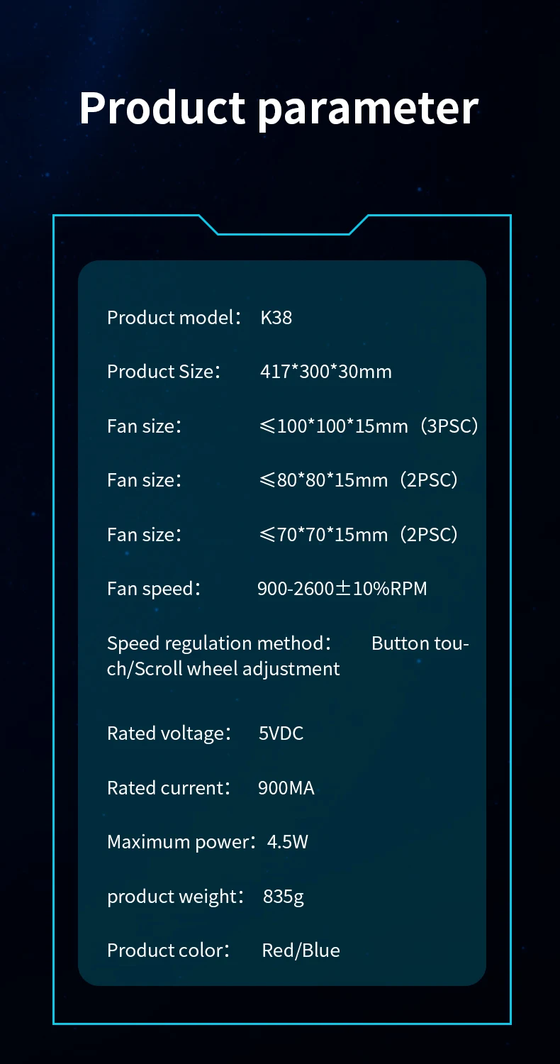 1.9