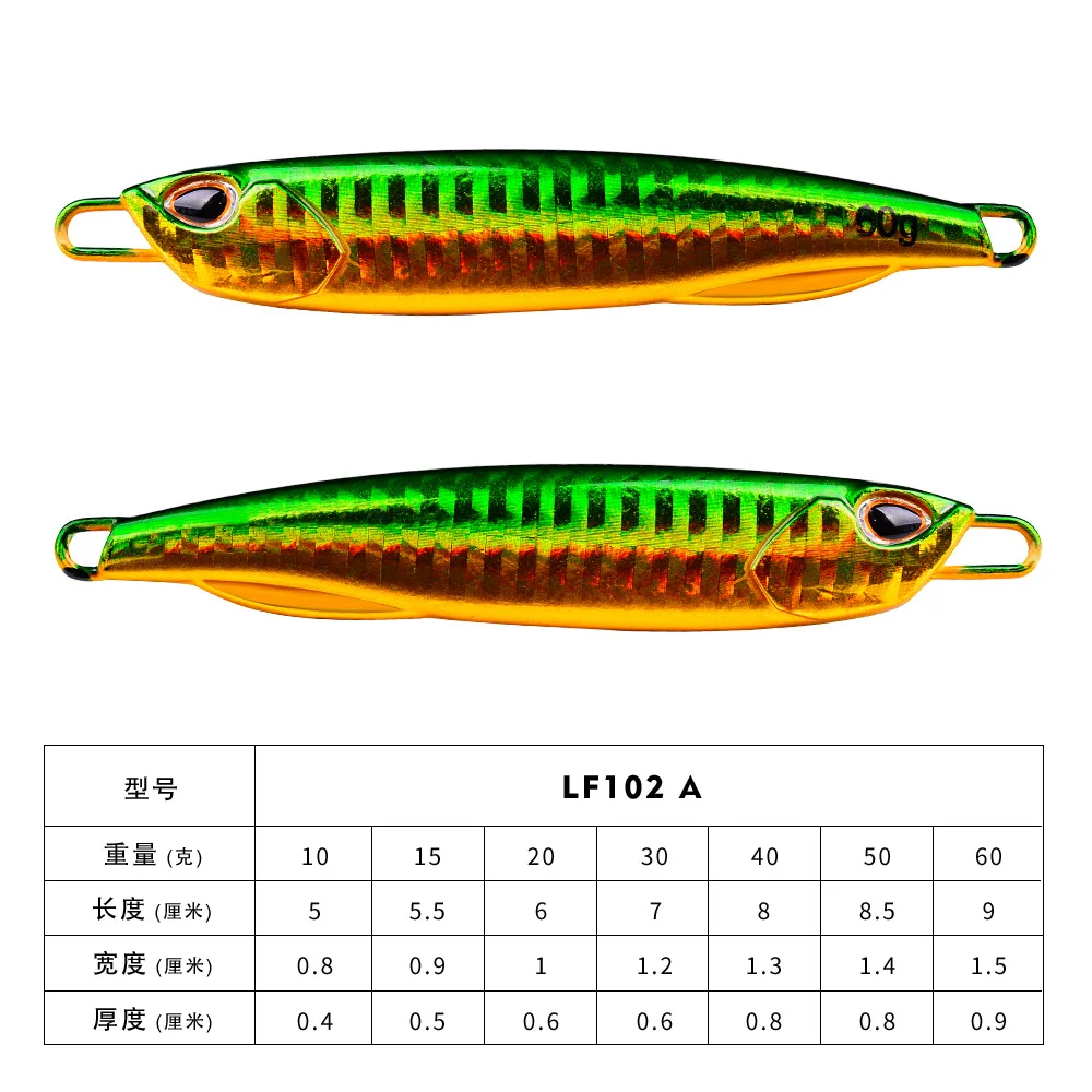 8 color plastic baitplastic bait  bait wholesale price fishing bait black gold steel   Various fish killing methods
