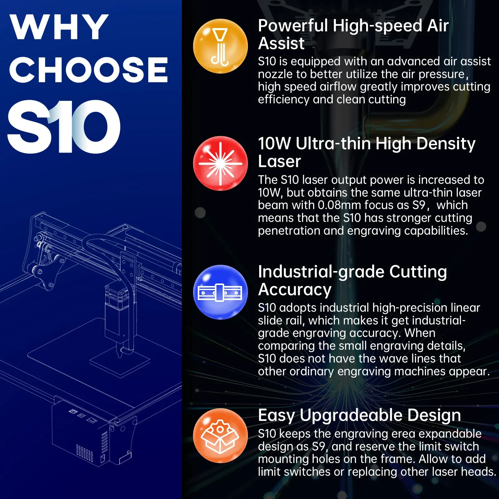 SCULPFUN S10 10W Optical Power Higher Accuracy Laser Cutter Engraving Machine Diode Laser Engraver for Wood and Metal