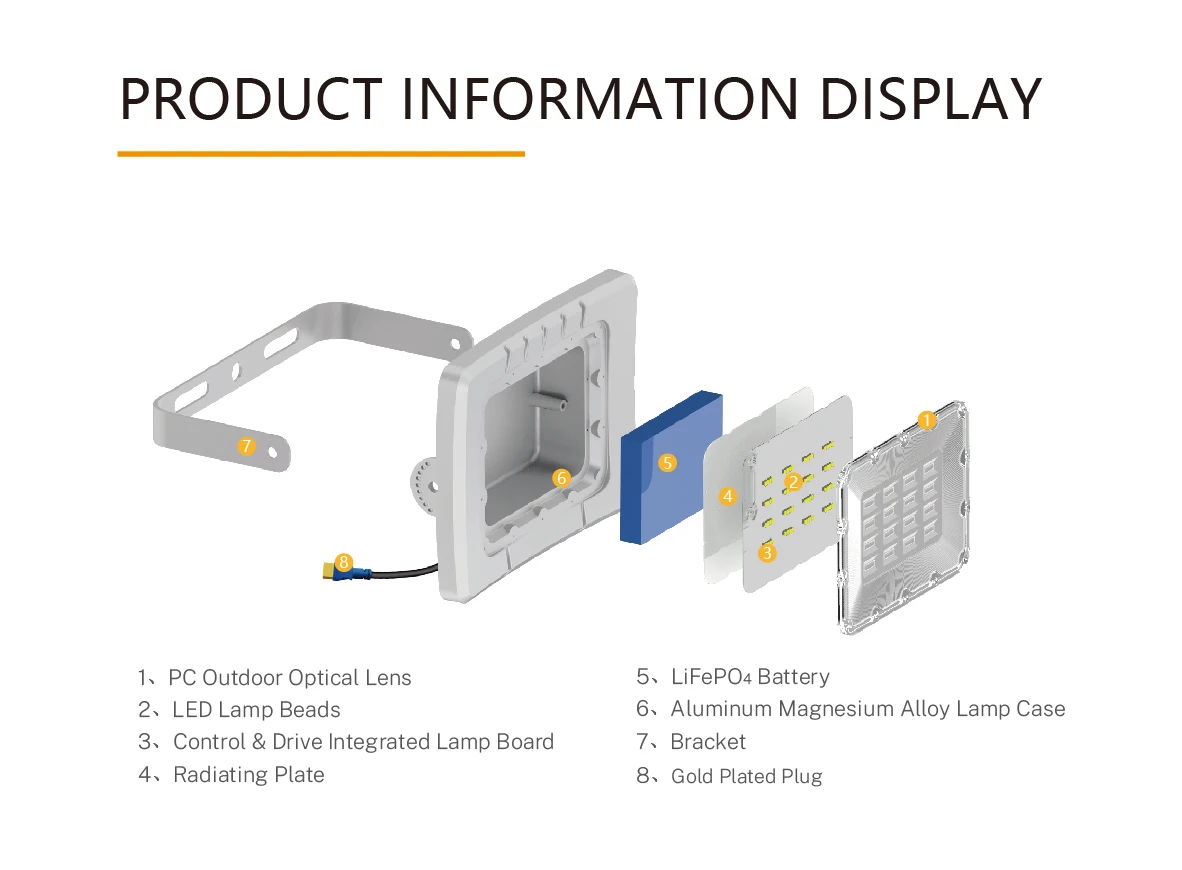 Hot Selling Stadium Outdoor Lighting Black Floodlight Waterproof ip65