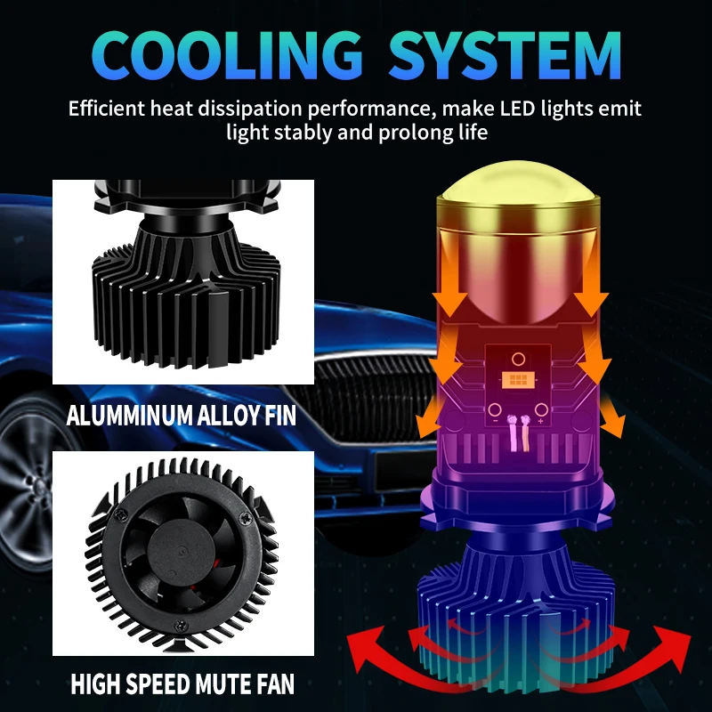Wholesale 3570 Chip car lights Y6 led headlight projector led headlights h4 car H4 led projector light for car