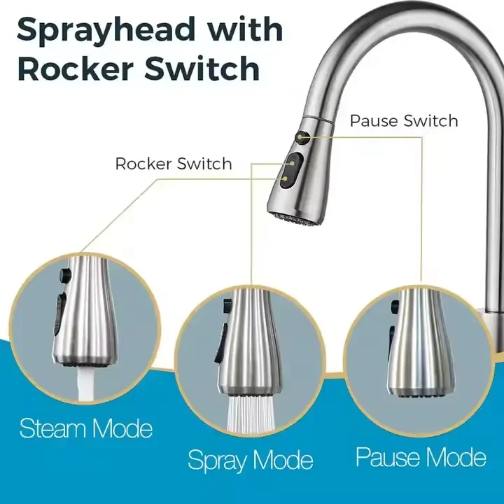 China  Waterfall Kitchen Faucet with Pull Down Sprayer Sink Faucets Single Handle Grey Mixer Tap