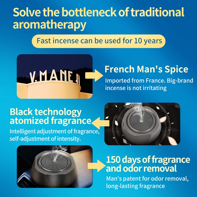 2021 new design car aroma diffuser Luxury Mini rechargeable Air Perfume Aromatherapy Electric Scent auto shut