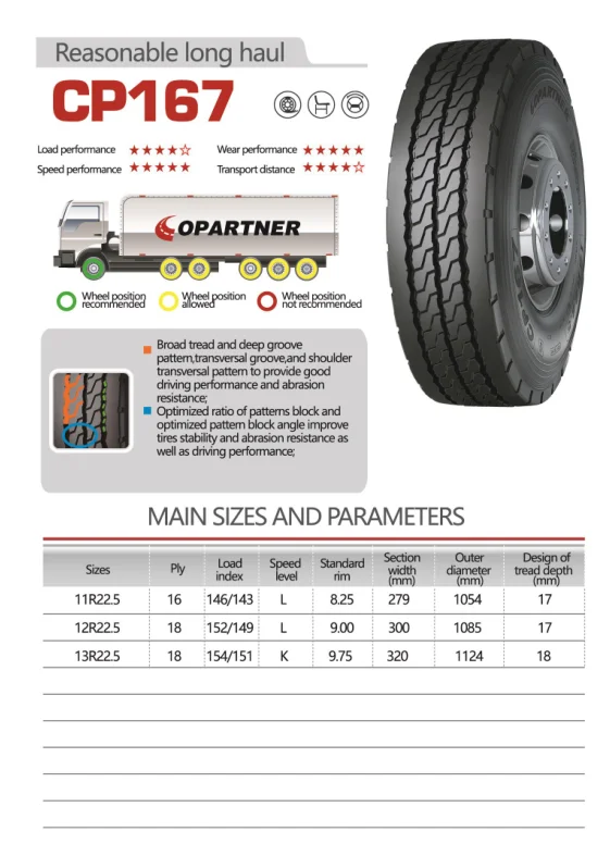  Шина для грузовиков и автобусов COPARTNER HAIDA CP167 HD167 с широким протектором 11R22.5 12R22.5