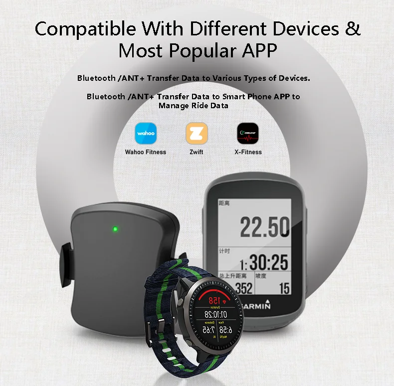 Riding bike for Blue tooth ANT+ cycling cadence/speed sensor for Zwift/Wahoo