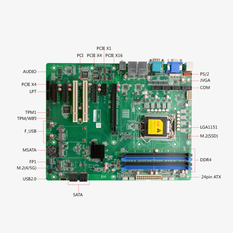 Motherboard LGA1151 6th~9th Gen Pentium/Core i3/i5/i7 Processor Adopt Z370 Express Chipset