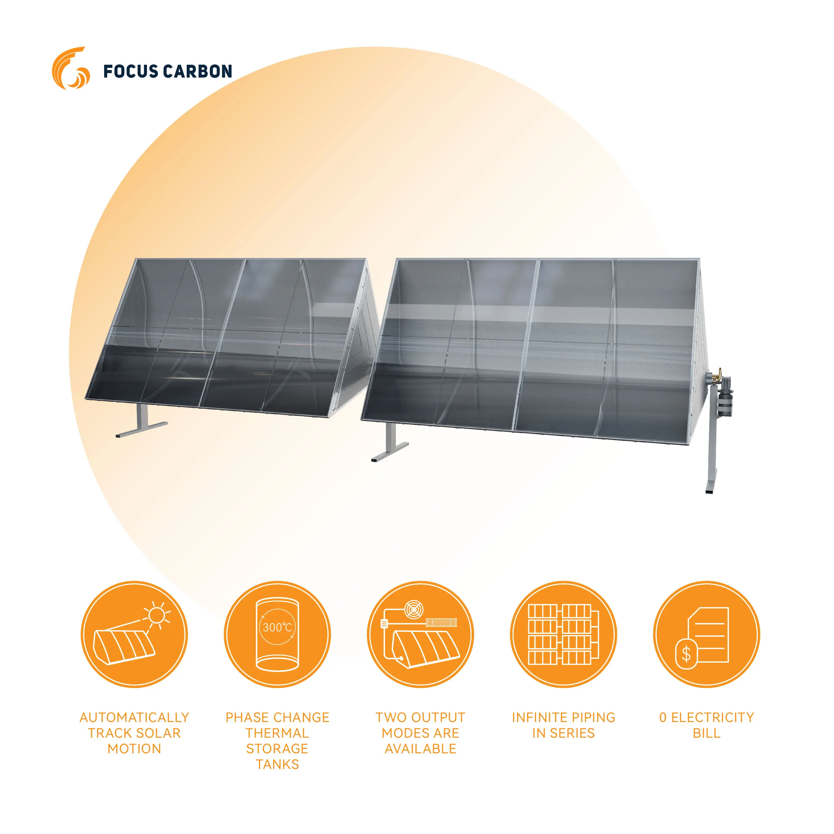 2023 Focus Carbon Solar thermal power plant energy concentrated parabolic trough collector