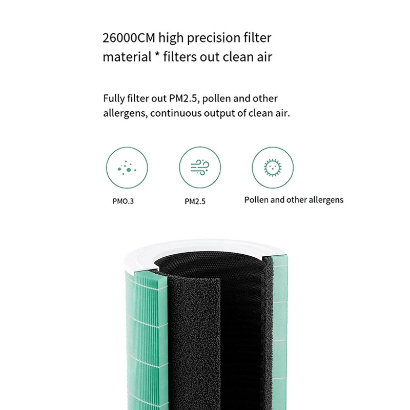 Фильтр H13 для очистки воздуха Xiaomi, Сменный фильтр Hepa с активированным углем для Xiaomi 4
