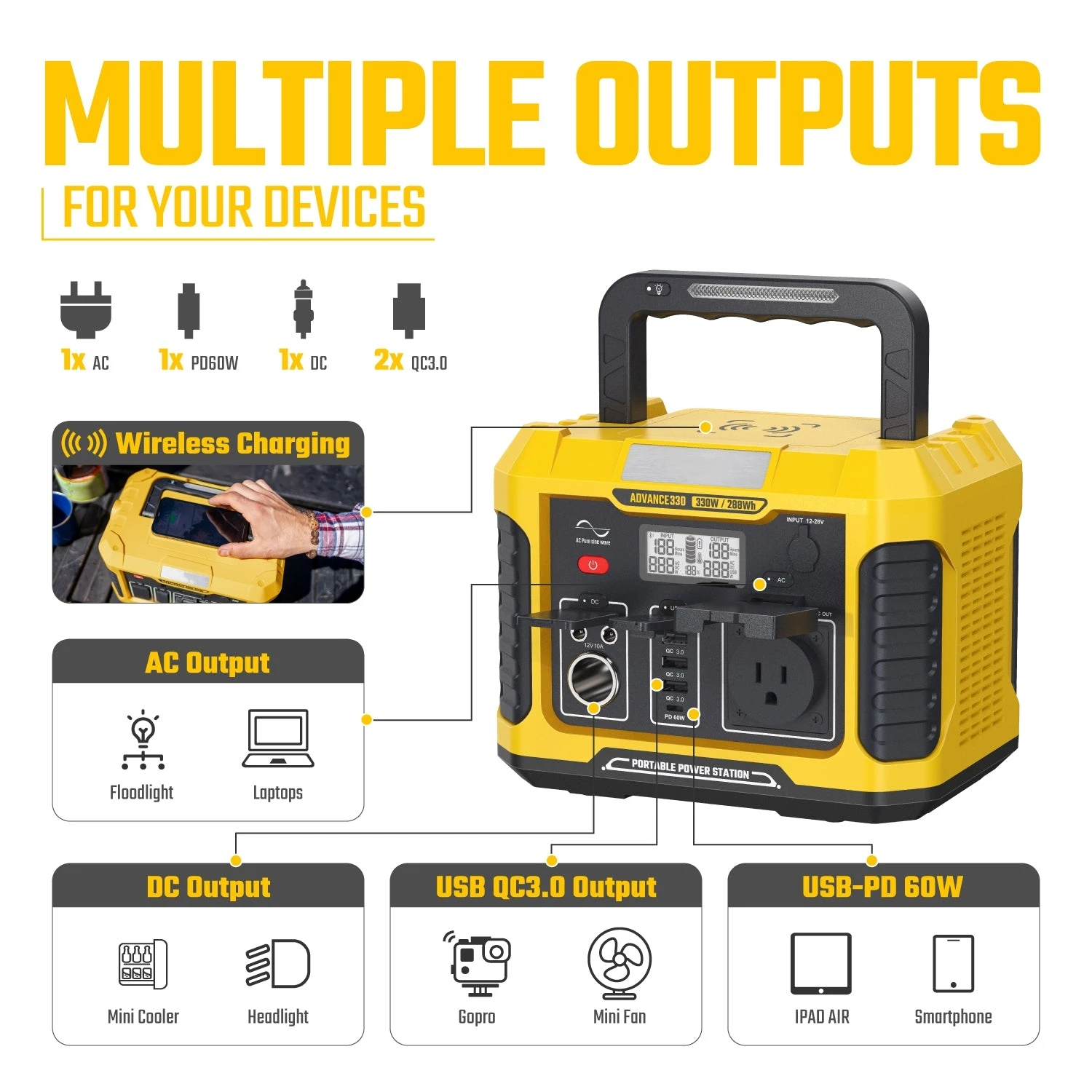 hot selling Commercial Laptop House Home Outdoor Camping  solar energy system 330W lithium lon Portable Power Station