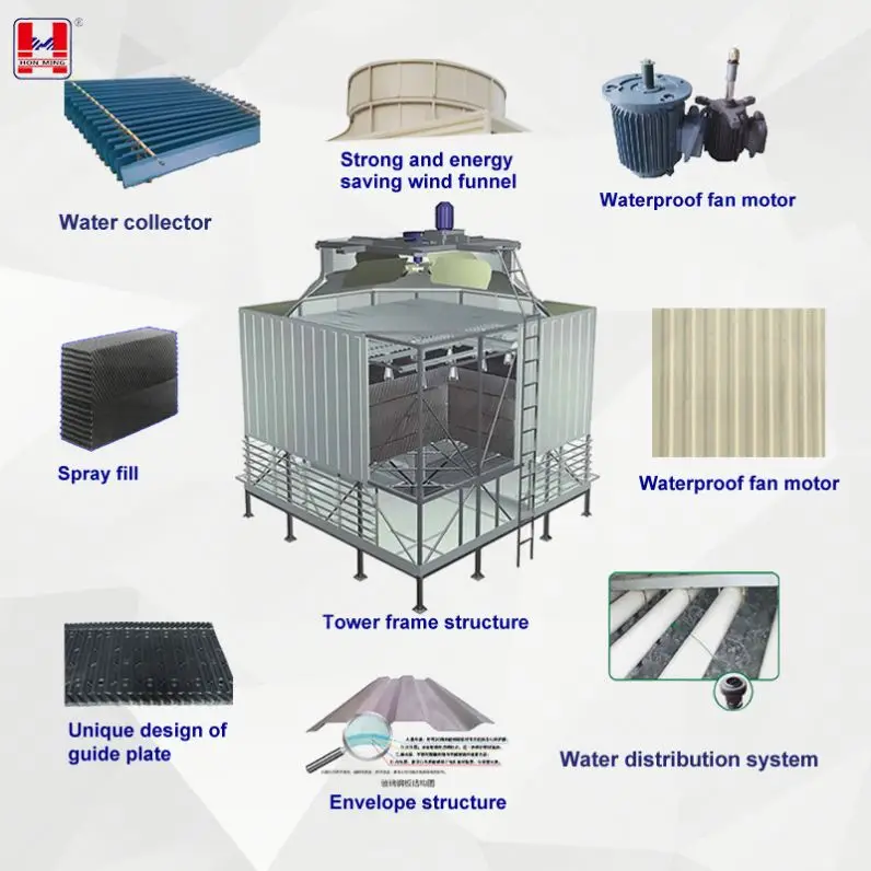 HON MING 800-9000T Water Treatment Chemicals Cheap Industrial Cooling Tower Price