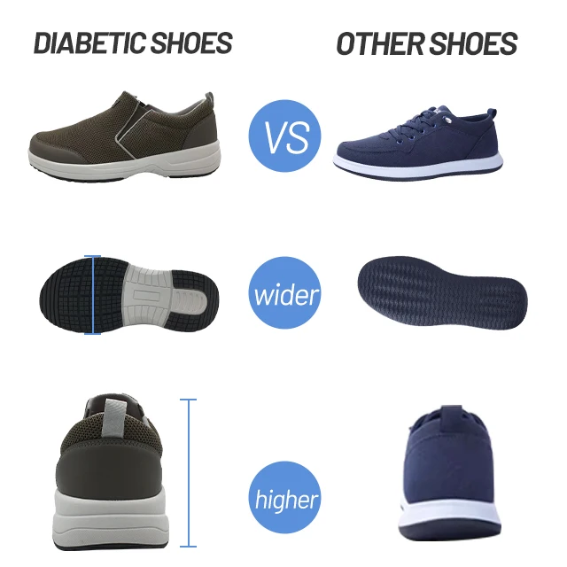 Jieju S16 Wide Shoes Stock Orthopedic Woman Shoes For Men Orthopaedic Diabetic Shoes Women