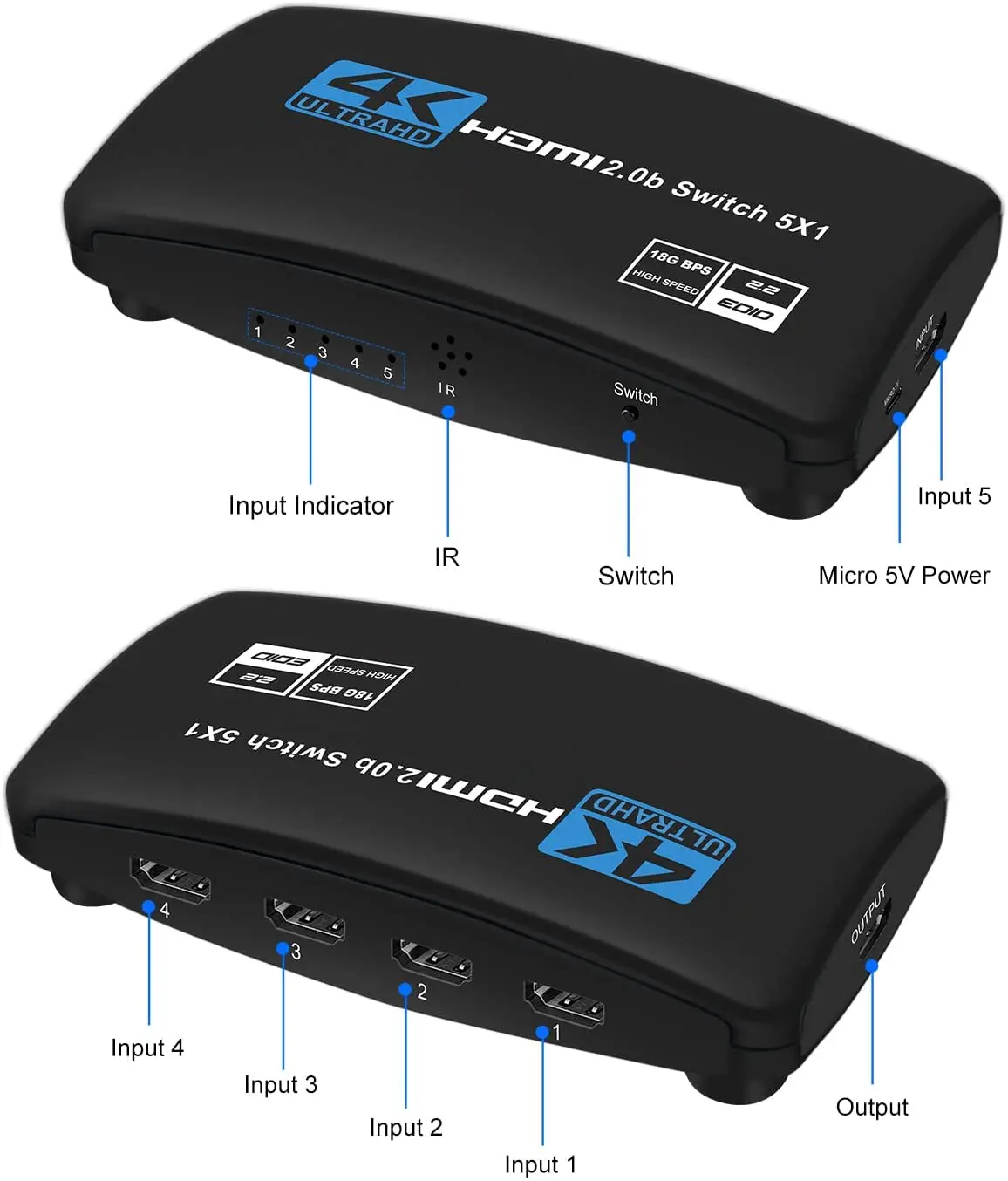 4K HDMI Switch 5port 5 in 1 out HDMI2.0b Switcher 5x1 Box Supports 4k 60HZ RGB with IR Remote