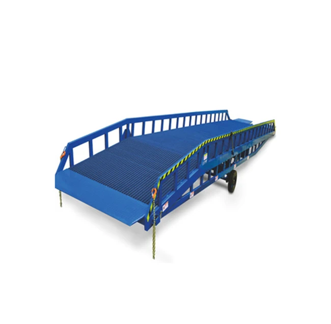 Good Loading Dock Ramps Platform Hydraulic Ramp Platform
