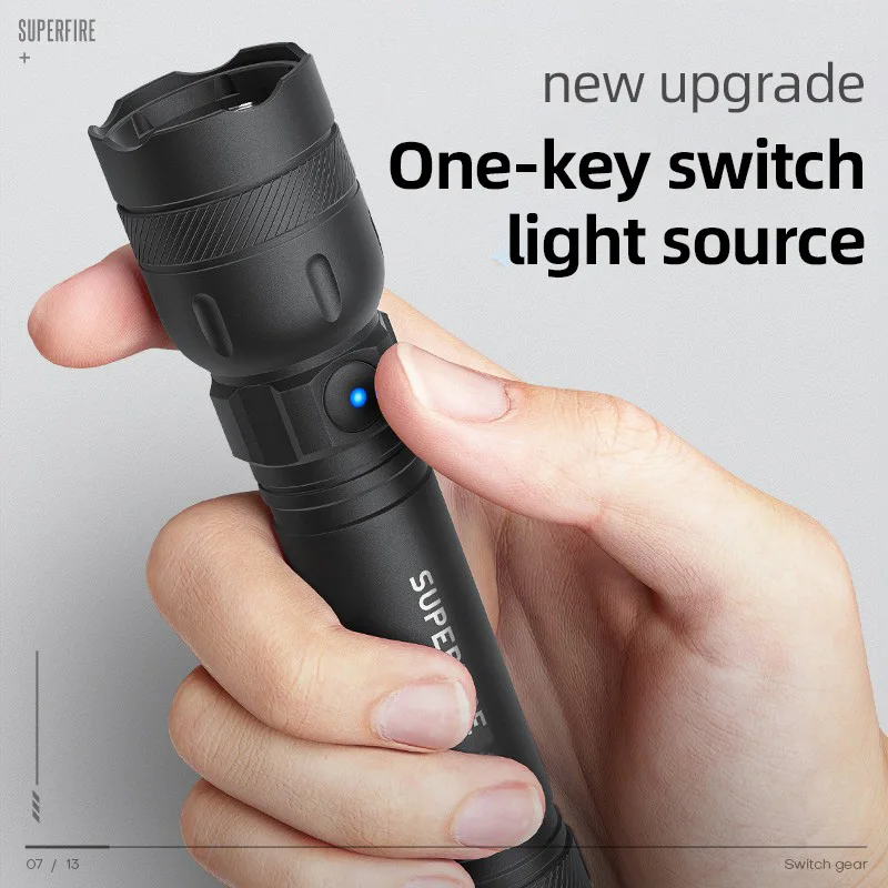 New Design Pocket Mini Rechargeable Led Flashlights Torches Defense Powerful Waterproof Usb Hunting Tactical Flashlight