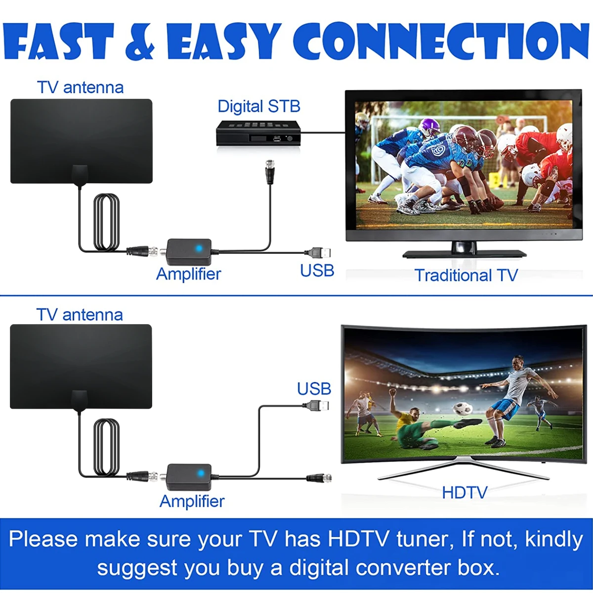 HDTV 4K HD высокочастотный сигнал цифровая комнатная ТВ антенна