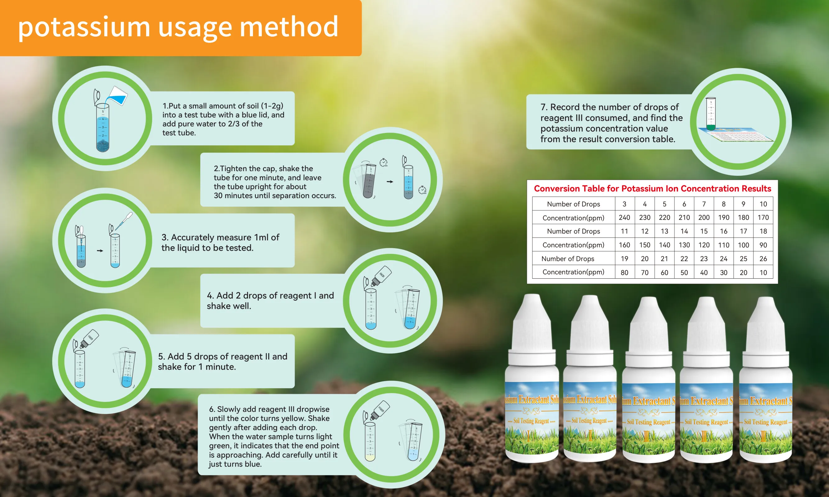 Factory Direct New Product Soil Water Reagent Test Kit for pH, NPK Nitrogen, Phosphorous and Potash