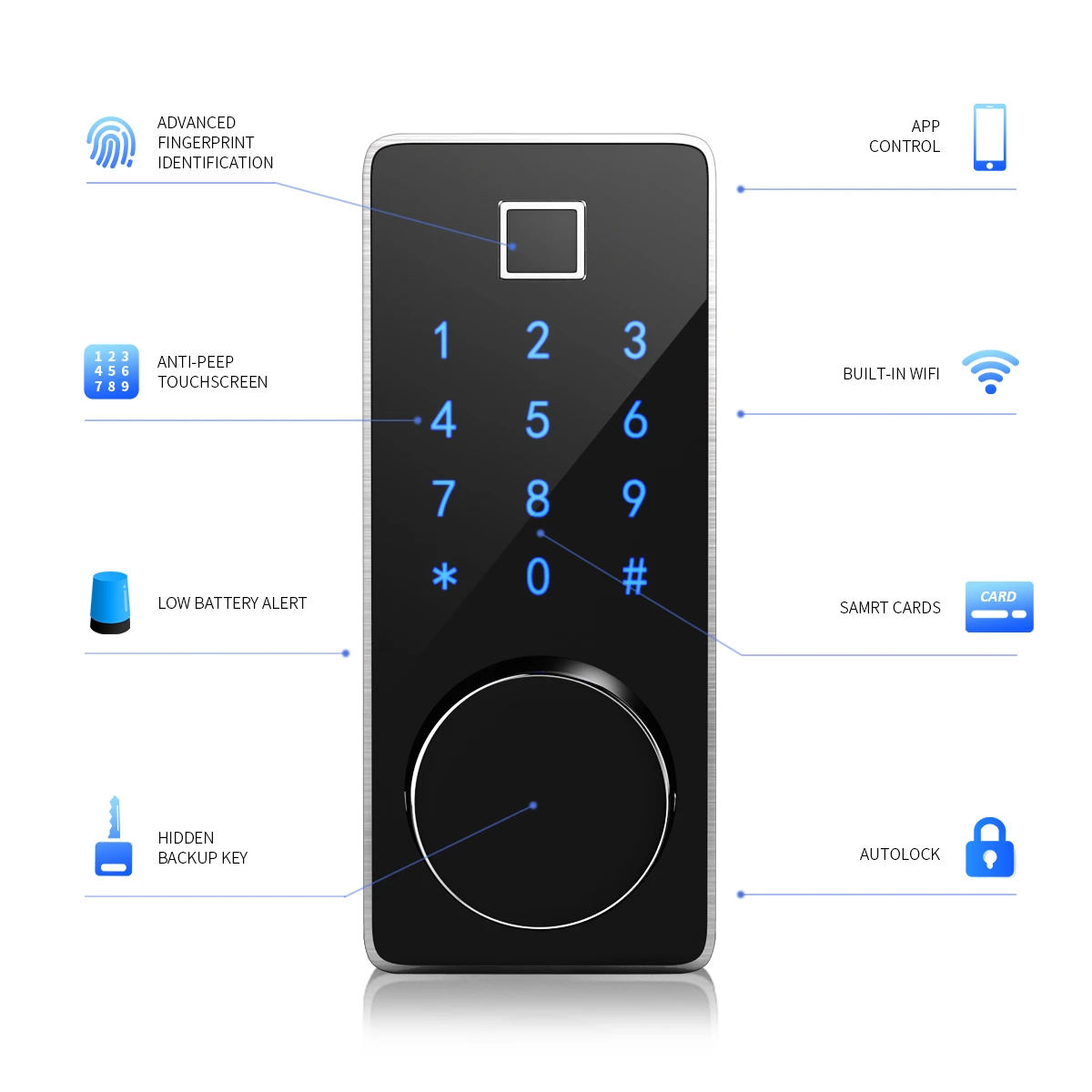  BECK M7WZ tuya app биометрический отпечаток пальца смарт-замок для