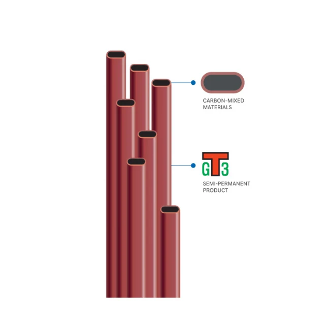 [FELIX] EXCEL HYBRID HEATING CABLE Energy Efficient Hot Water Pipe System floor heating systems parts heat cable