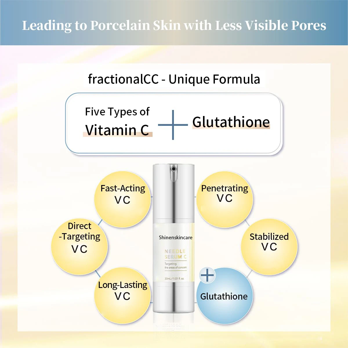OEM Vitamin C  Hyaluronic Acid Brightening Skin Centella Soothing Acne Care Microneedling Serum