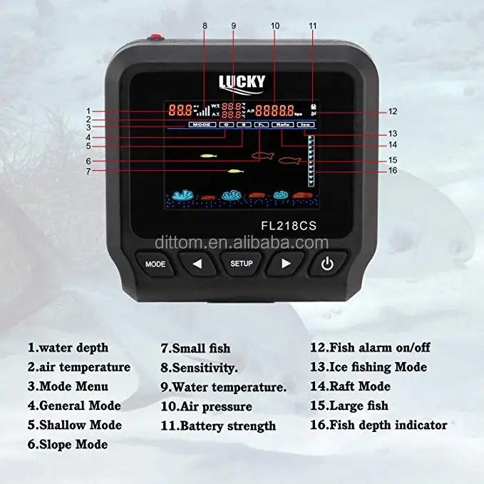 3,1 дюймовый лодочный сонар Lucky 218CS датчик рыболокатор для лодки-приманки