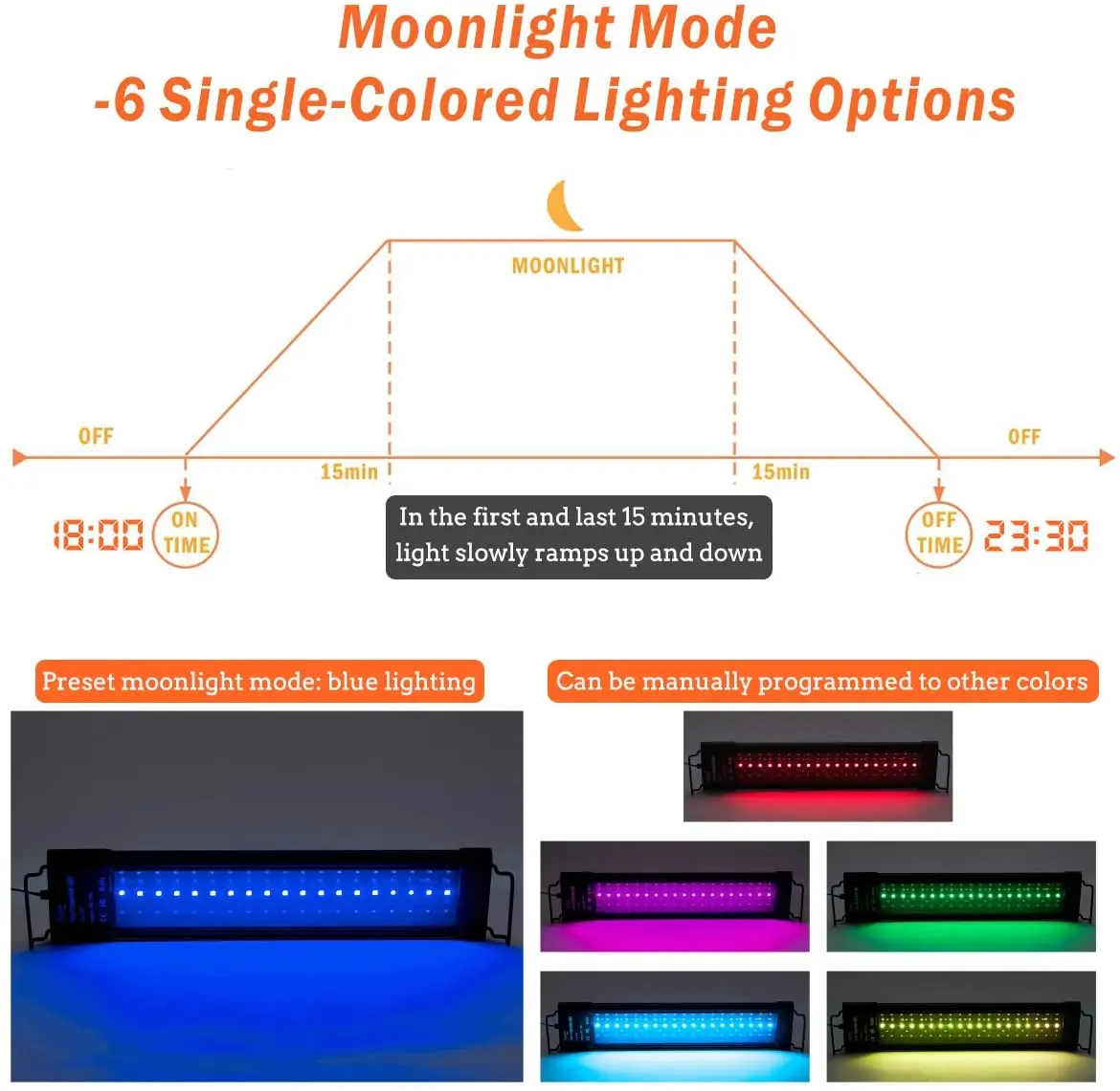 IP68 18 ватт 30 см LED для аквариума лампа с жк-дисплеем нежный dim рассвет сумерки коралловых рифов высокой мощности полным