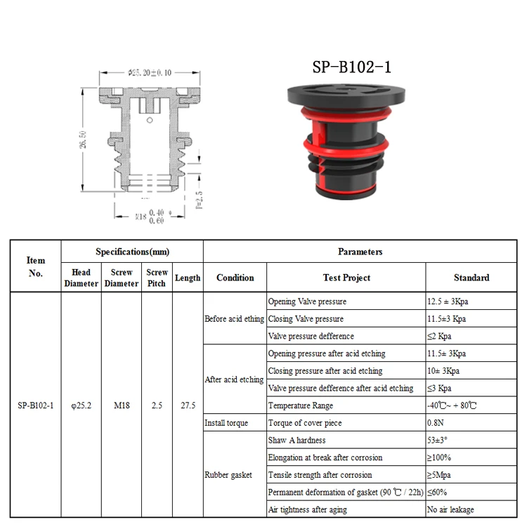 Hot sell  Rubber Coating Vent Valve battery exhaust  PPO/TPV material