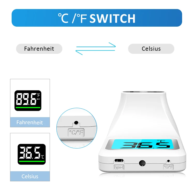 
Z2103 Best-loved 100% Quality Guarantee Love Companion Real Entity wall hanging infrared thermometer wall forehead thermometer l 