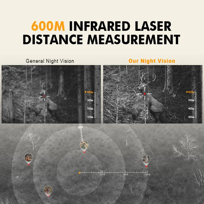 Hunting Night Vision Monocular Digital Night Vision Monocular Digital Night Vision Scopes for Outdoor Hunting Observing