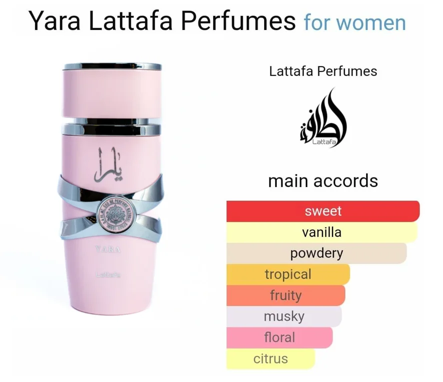 Arabic Perfume EDP EDT EDC Long Lasting Women Parfums For Body Fragrance Spray EAU DE PARFUM