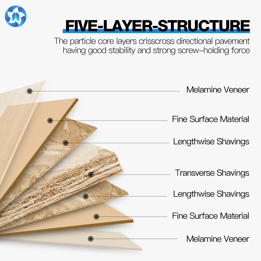 1220*2440*16mm Wardrobe door panel Lightweight construction FOSB Fine-OSB for Mansion Villa
