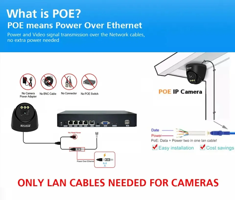 Fosvision 4K 8MP Ip Poe Camera indoor Full Color Night Vision Surveillance Cctv Dome Camera 265 for NVR system with Audio