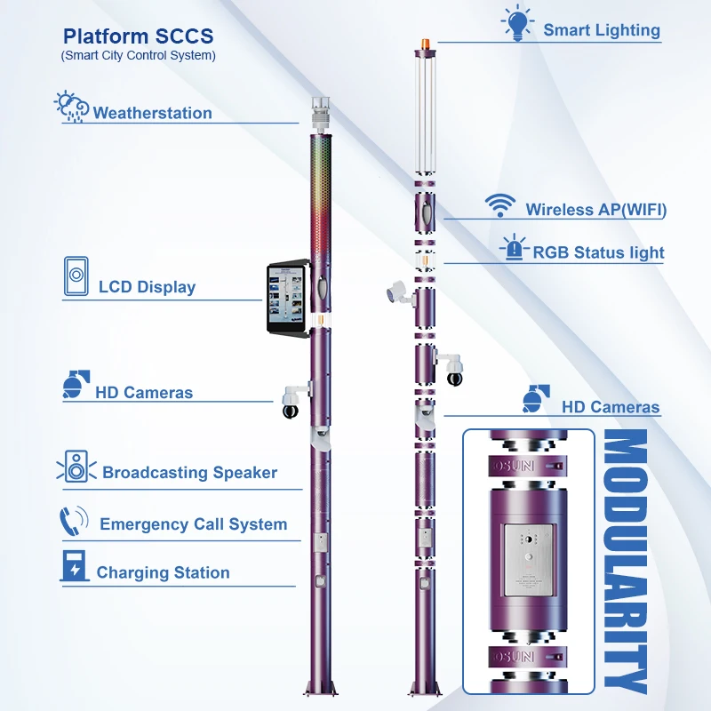 Gebosun New Design 9 Meter Solar Power Energy Smart LED Street Light Pole for Smart City Pole
