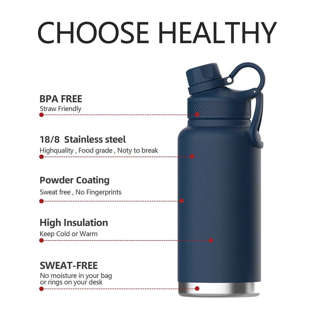 32oz Double Wall Insulated Stainless Steel hydration Water Bottles