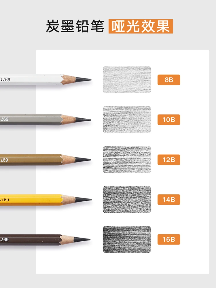 Charcoal Pencils for Drawing Set Soft, Medium, Hard  for Drawing, Shading and Sketching for Artists and Beginners