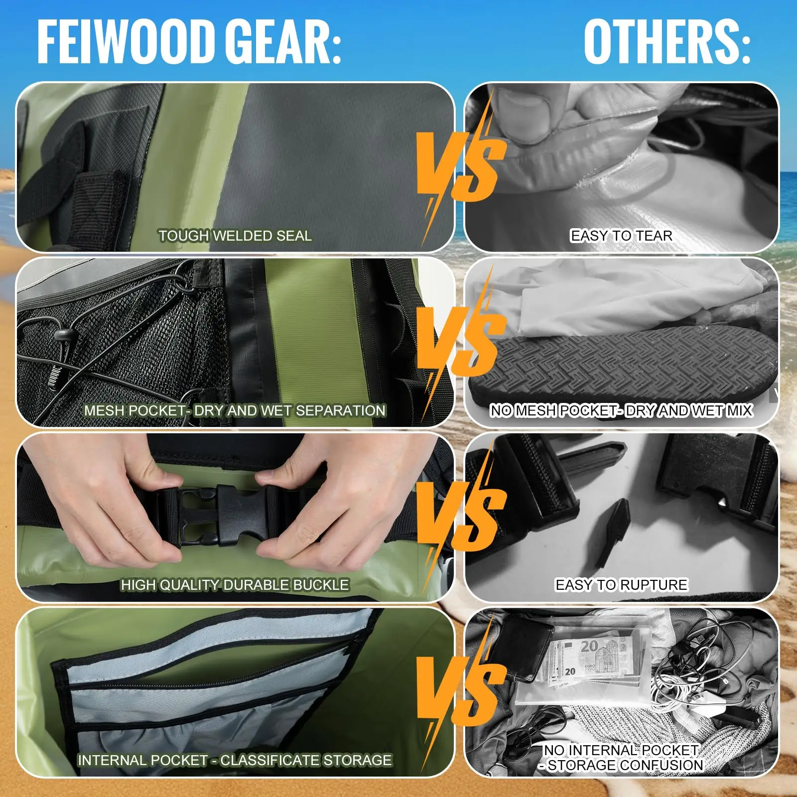 Dry Bag Backpack, 40L Floating Waterproof Backpack Roll-Top Closure for Kayaking, Boating, Hiking, Camping