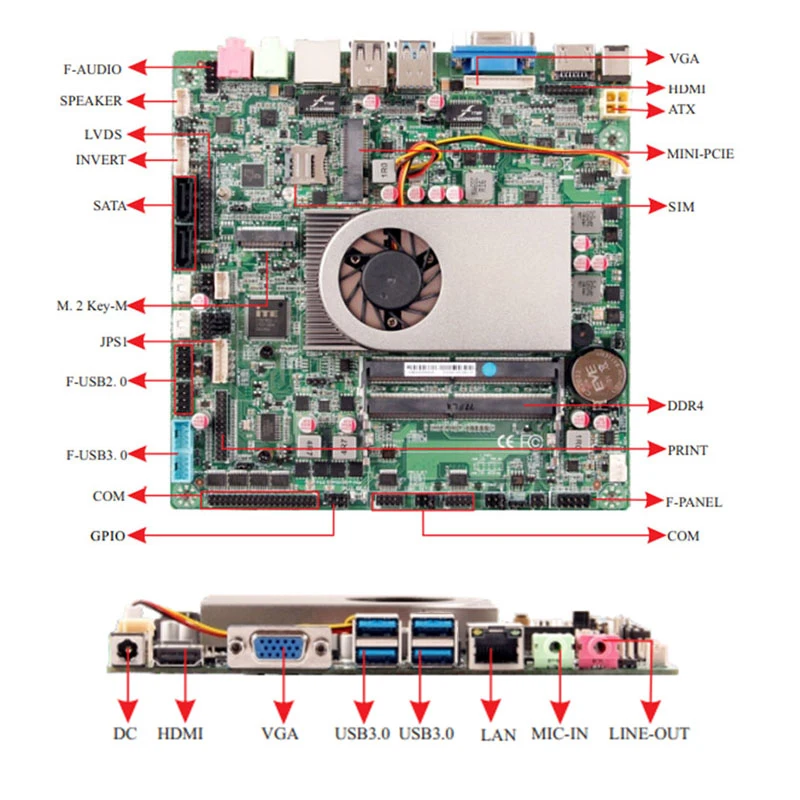 WANLAN New style i5 8th generation motherboard 8259U mini itx board ddr4 ram m.2 ssd wifi 1lan 2lan 6com rs232 (1600430234843)