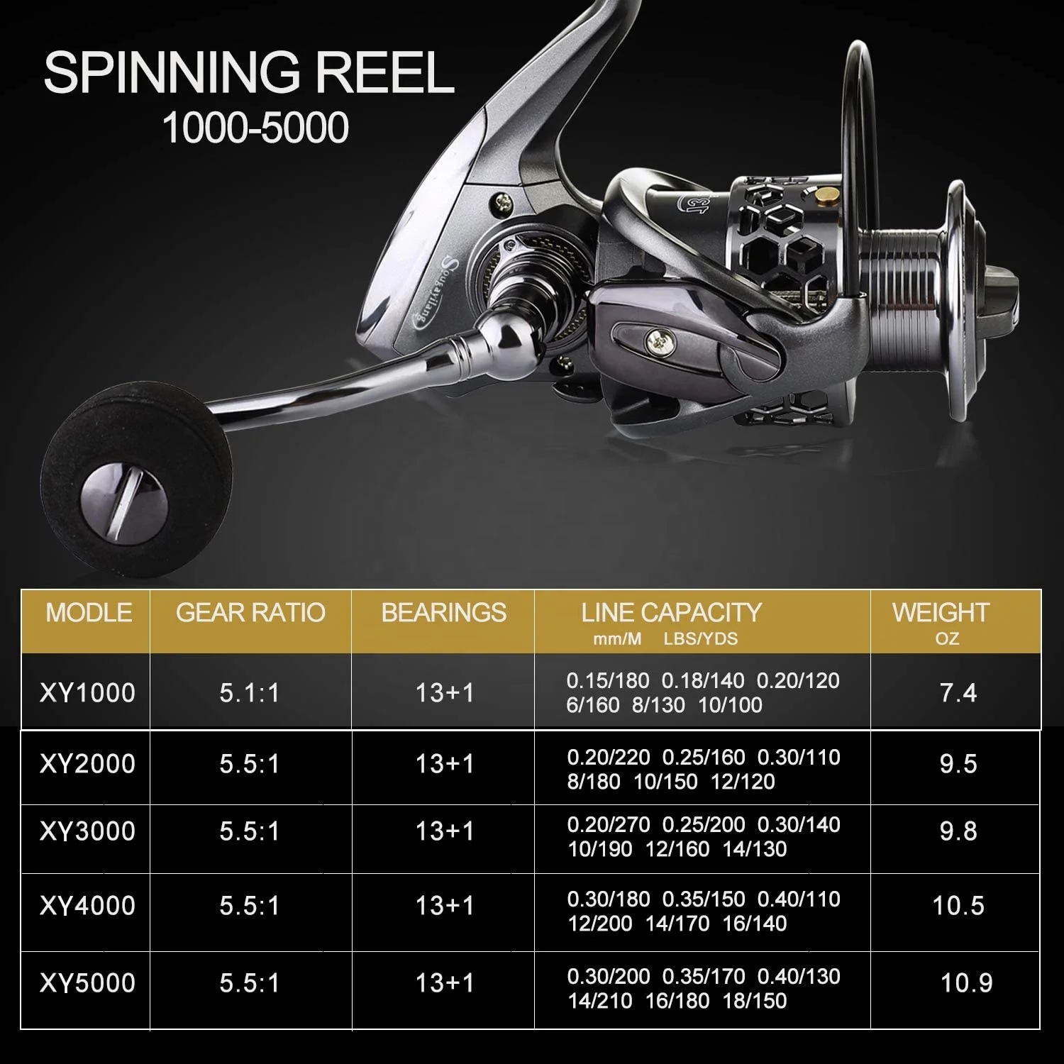 Spinning Fishing Rod and Reel Combos Portable Telescopic Fishing Pole Spinning reels