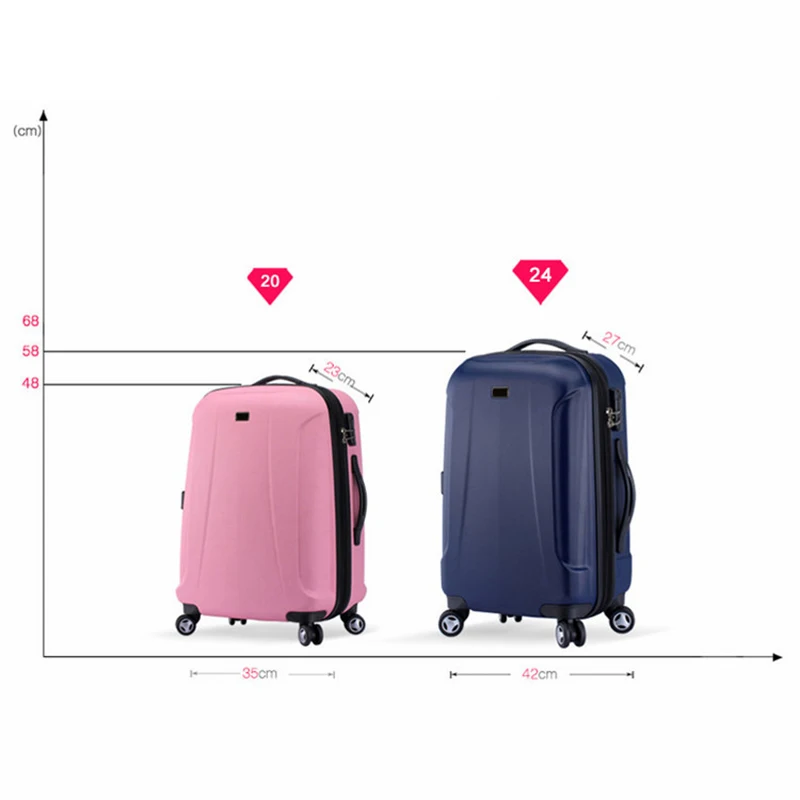 Wholesale New Style 2 piece set trolley big lots luggage travel airport