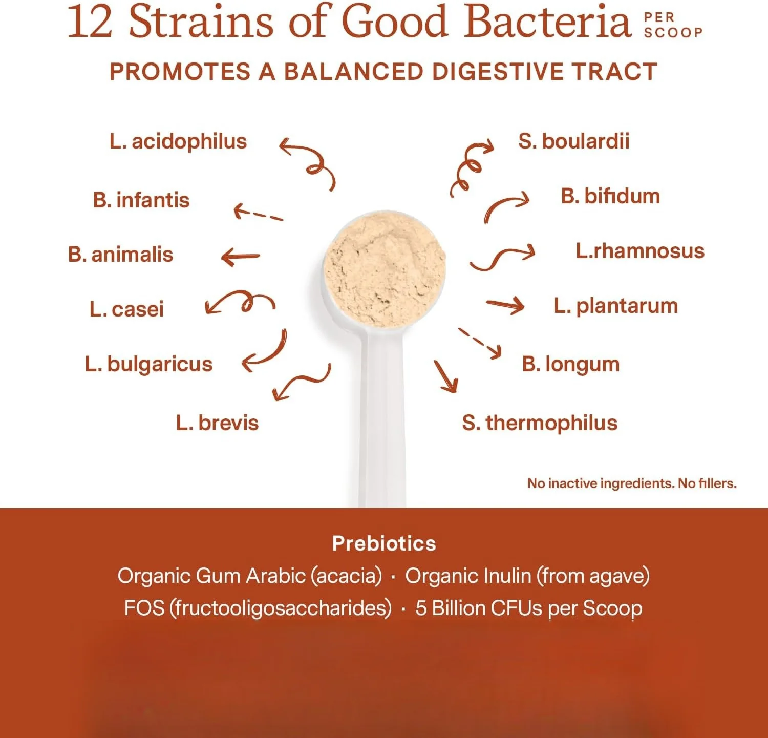 Wholesale Private Label Pet Health Care & Supplement Probiotics Powder  For Dogs And Cats Support Gut & Immune System Health