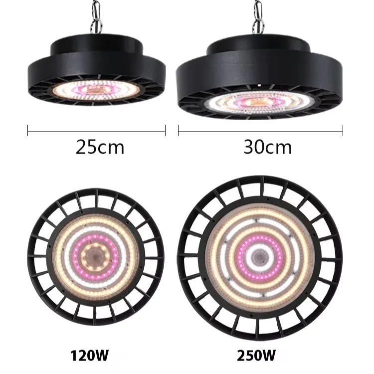 UFO Greenhouse Plant Grow Light 120W 250W Full Spectrum 110V 220V Sunlight Lamp LED Indoor Photosynthesis Grow Light Pro Lamp