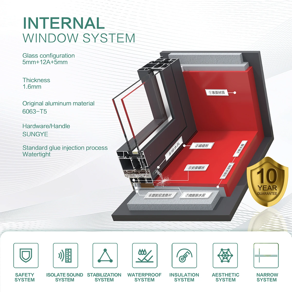 SUNGYE Hurricane Impact Thermal Break Aluminium Design Window and Door Double Glazed Tempered Glass Outward Casement Window