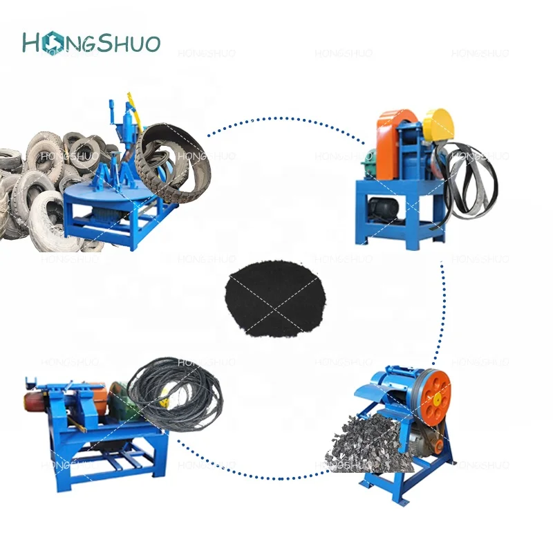 2020 Years Best selling Semi-Automatic Tire Recycling Machine for Making Rubber Powder