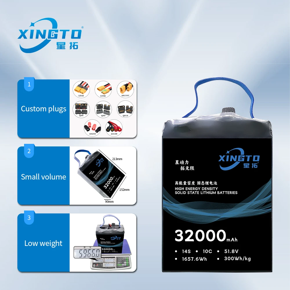 XINGTO 300 Вт/кг 14S 51 8 В 32000 мАч 32 А · ч 10С
