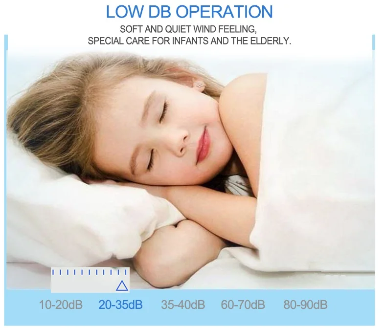 Hot Sale Low Noise High Quality Ceiling Mount Ventilation Fan and Exhaust Fan 6/8/10/12 inch