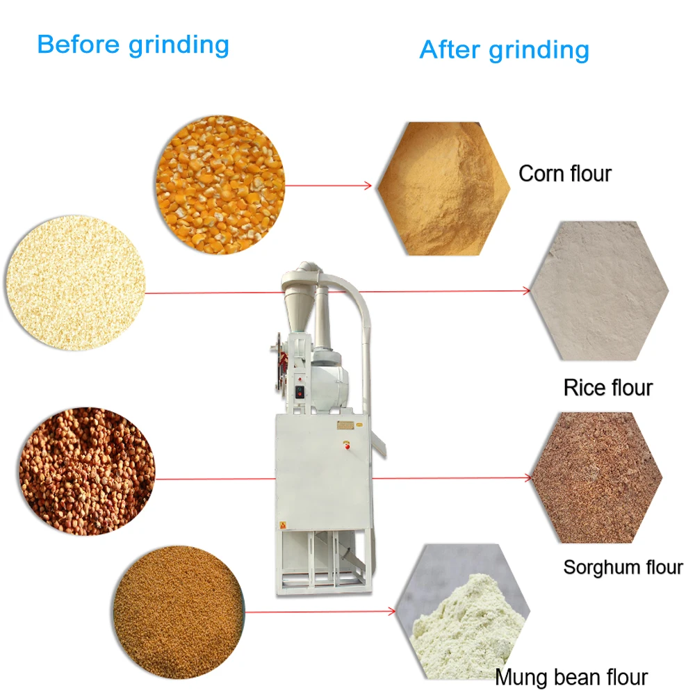 maize teff cassava wheat flour milling machine Ethiopia