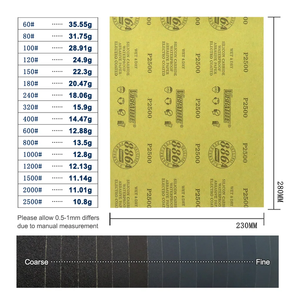 Абразивная бумага из карбида кремния с гальваническим покрытием, 9x11 дюймов, от 60 до 2500 граней, для деревянной мебели